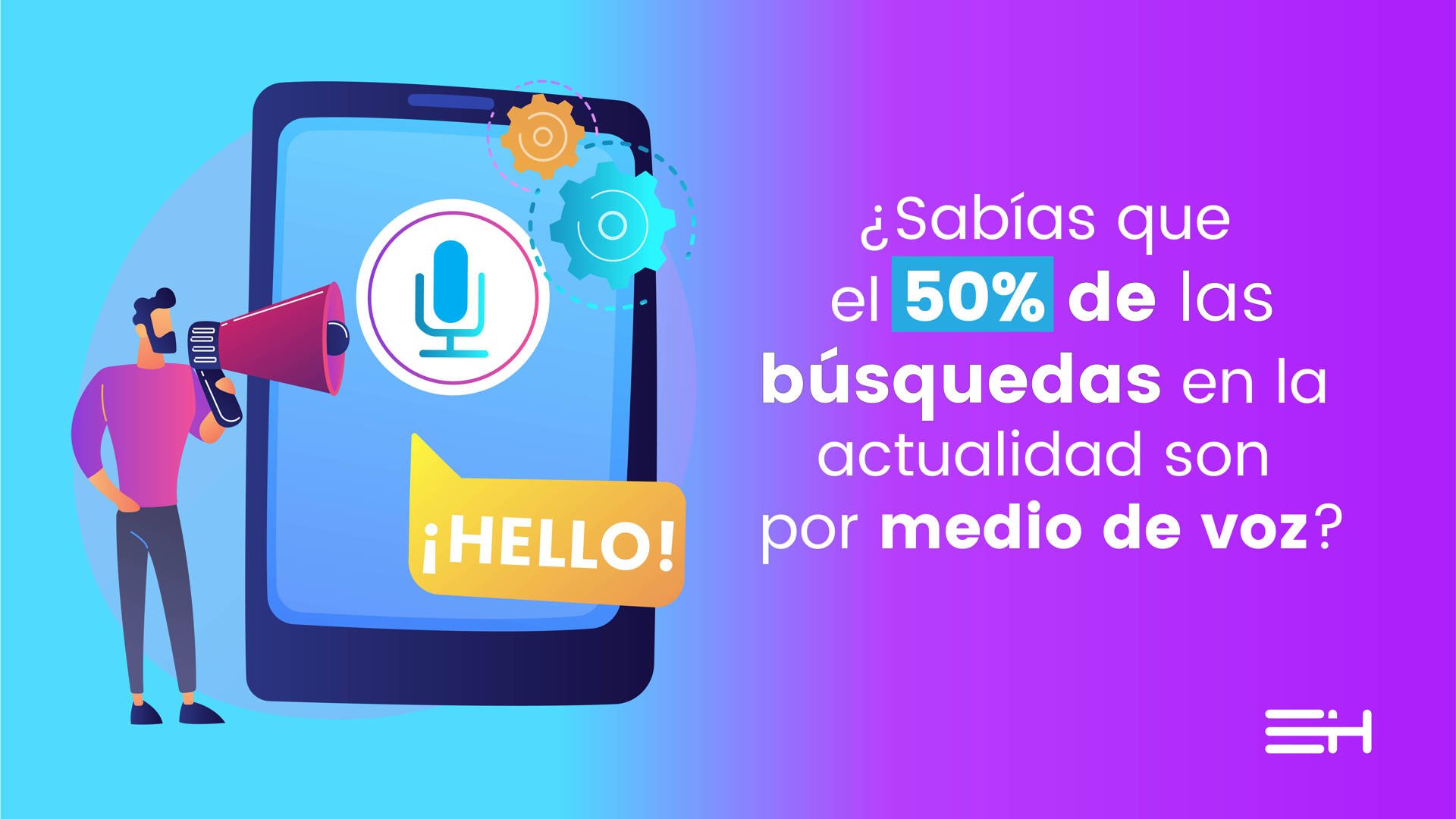 Optimiza tu contenido y estrategia a las búsquedas de voz